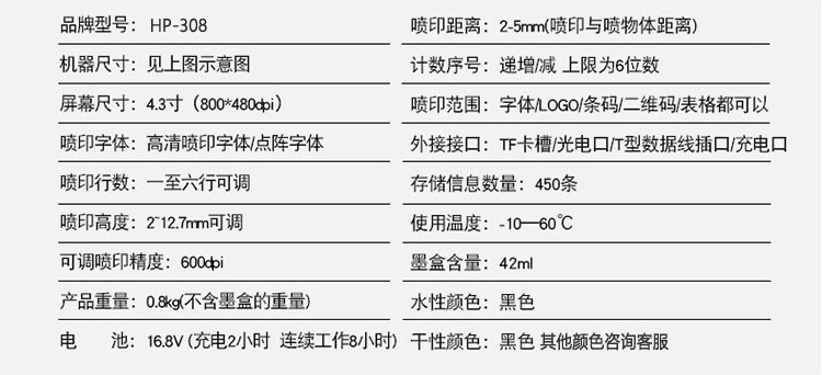 威領(lǐng)手持噴碼機的參數(shù)介紹